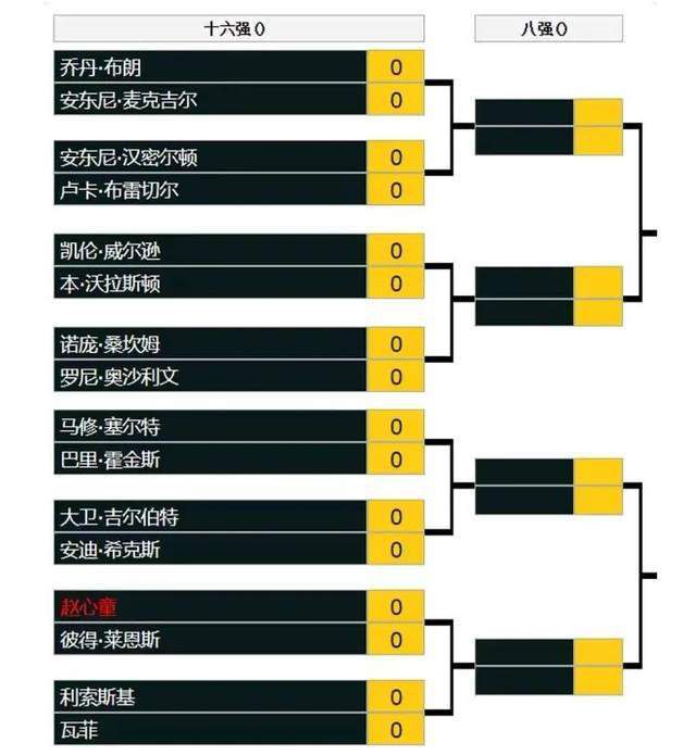 狠狠躁夜夜躁人人爽天天段